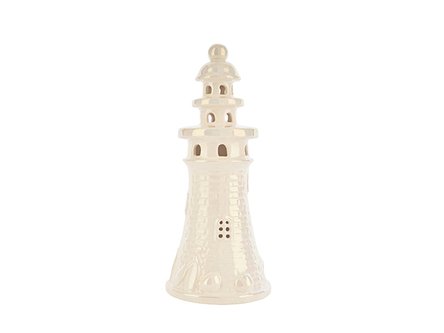 Faro led bianco 19cm 1191004