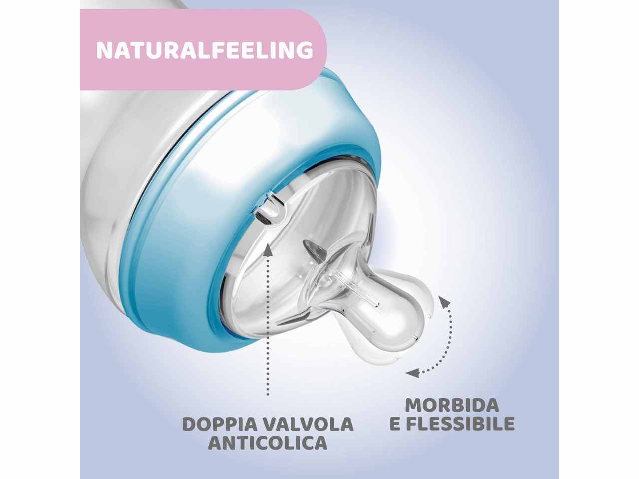 Biberon 6 mesi + 330ml da bimbo
