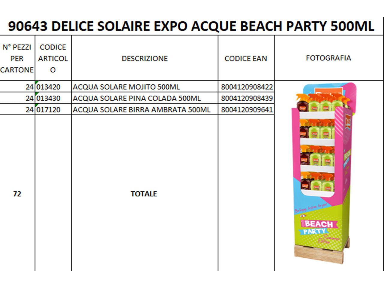 Delice solari espositore 72pezzi acue beach party 500ml